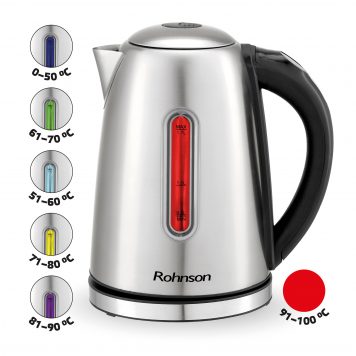 Kettle R-7560